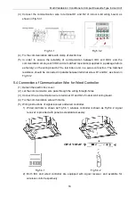 Предварительный просмотр 22 страницы Asami AMV5-22CC Owner'S Manual