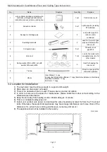 Предварительный просмотр 8 страницы Asami AMV5-22SLD Owner'S Manual