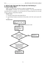 Предварительный просмотр 178 страницы Asami AMV6 Service Manual