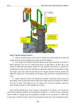 Предварительный просмотр 258 страницы Asami AMV6 Service Manual