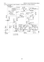 Предварительный просмотр 301 страницы Asami AMV6 Service Manual