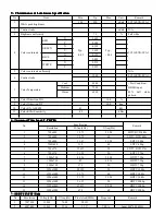 Preview for 8 page of Asano LED2295 Service Manual