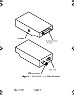 Предварительный просмотр 11 страницы Asante 10Base2 Mini MAU Installation Manual