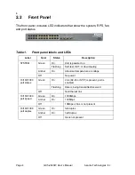 Предварительный просмотр 14 страницы Asante FriendlyNET GX5-2400W User Manual