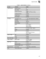 Предварительный просмотр 42 страницы Asante IC40240-10G User Manual