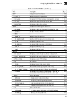 Предварительный просмотр 68 страницы Asante IC40240-10G User Manual