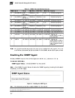 Предварительный просмотр 119 страницы Asante IC40240-10G User Manual