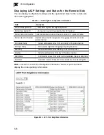 Предварительный просмотр 191 страницы Asante IC40240-10G User Manual