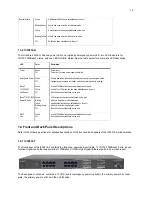 Preview for 12 page of Asante IntraCore 35516 Series User Manual