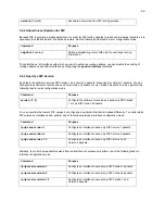 Preview for 56 page of Asante IntraCore 35516 Series User Manual