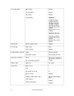 Preview for 20 page of Asante IntraCore 36000 Series User Manual