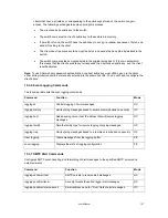 Preview for 157 page of Asante IntraCore 36000 Series User Manual