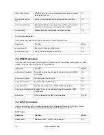 Preview for 164 page of Asante IntraCore 36000 Series User Manual