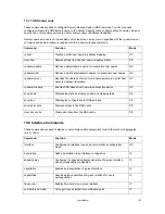 Preview for 165 page of Asante IntraCore 36000 Series User Manual