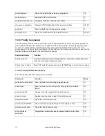 Preview for 172 page of Asante IntraCore 36000 Series User Manual