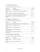 Preview for 174 page of Asante IntraCore 36000 Series User Manual