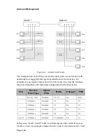 Preview for 114 page of Asante IntraCore 8000 User Manual