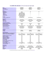 Preview for 19 page of Asante IntraCore IC35516-G User Manual