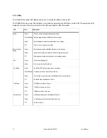 Preview for 10 page of Asante IntraCore IC36240 Series User Manual