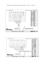 Preview for 15 page of Asap Mustang S380 Owner'S Manual