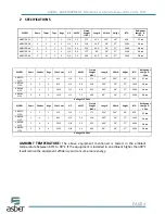 Preview for 4 page of ASBER ABBC-23-S/SG Manual For Installation, Use And Maintenance