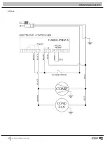 Preview for 20 page of ASBER ATC 4+4 Manual