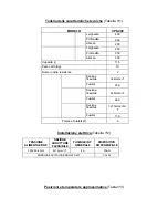 Preview for 15 page of ASBER CPE-400 General Instructions For Installation, Maintenance Use And Maitenance