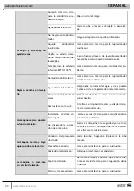 Preview for 27 page of ASBER EASY-H500 Installation And Operation Manual