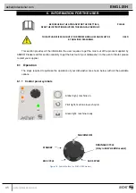 Preview for 46 page of ASBER EASY-H500 Installation And Operation Manual