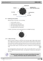 Preview for 47 page of ASBER EASY-H500 Installation And Operation Manual