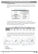 Preview for 92 page of ASBER EASY-H500 Installation And Operation Manual