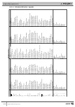 Preview for 170 page of ASBER EASY-H500 Installation And Operation Manual