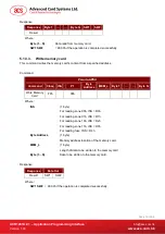 Preview for 19 page of ASC ACR1281U-C1 Application Programming Interface