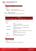 Preview for 23 page of ASC ACR1281U-C1 Application Programming Interface