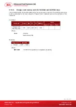 Preview for 36 page of ASC ACR1281U-C1 Application Programming Interface