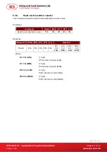 Preview for 76 page of ASC ACR1281U-C1 Application Programming Interface