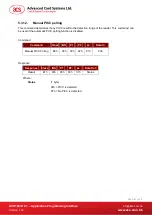 Preview for 81 page of ASC ACR1281U-C1 Application Programming Interface