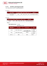 Preview for 82 page of ASC ACR1281U-C1 Application Programming Interface