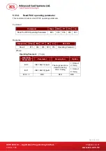 Preview for 83 page of ASC ACR1281U-C1 Application Programming Interface