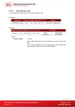 Preview for 84 page of ASC ACR1281U-C1 Application Programming Interface