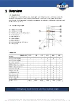 Предварительный просмотр 4 страницы ASC ASC Folding Tower Manual