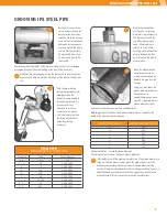 Preview for 9 page of ASC Gruvlok 3006 Manual