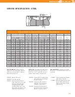 Preview for 15 page of ASC Gruvlok 3006 Manual