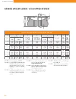 Preview for 16 page of ASC Gruvlok 3006 Manual