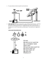 Предварительный просмотр 3 страницы ASC SP005 Instructions Manual