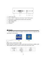 Preview for 5 page of Ascale AS?2124 User Manual