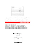 Preview for 6 page of Ascale AS?2124 User Manual