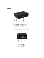 Preview for 6 page of Ascale AS?6244C User Manual