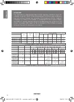 Preview for 21 page of Ascaso BARISTA T PLUS User Manual