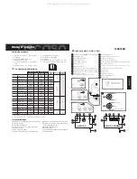 Предварительный просмотр 15 страницы Ascaso DU-15-TR User Manual